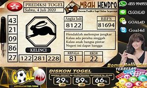 Mimpi Menang Togel 4D