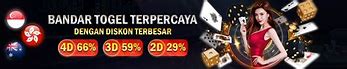 Rtp Togel Timur